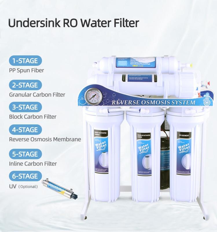Reverse osmosis water filter system with integrated water softener, UV lamp for disinfection, and drinkable water output.