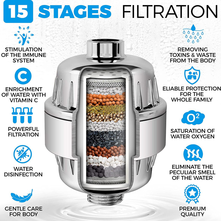 Shower Filter 15 Stages