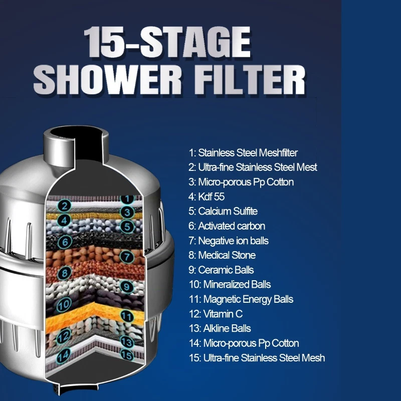 Shower Filter 15 Stages